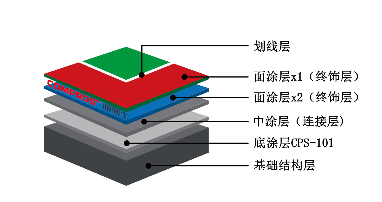 HTH登录入口
