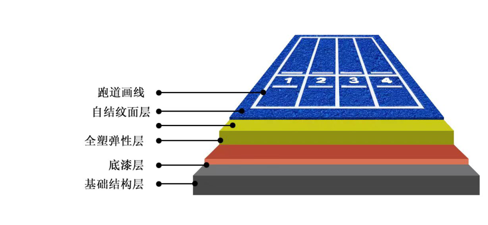 HTH登录入口